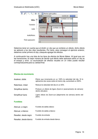 Graduado en Multimedia (UOC)                                               Movie Maker




Debemos tener en cuenta que al dividir un clip que ya contiene un efecto, dicho efecto
se aplicará a los dos clips resultantes. Por tanto, para conseguir el ejercicio anterior,
debemos cortar primero el clip y después agregar los efectos.

A continuación hay una lista de los tipos de efectos de Movie Maker. Al igual que con
las transiciones, la mejor manera de decidir qué efecto debe aplicarse sobre un clip es
el ensayo y error. La acumulación de efectos visuales en un vídeo puede resultar
contraproducente para su calidad final.




Efectos de movimiento

Acelerar, doble            Efecto que incrementa en un 100% la velocidad del clip. Si lo
                           aplicamos dos veces sobre el mismo clip, aumentará un 200%

Ralentizar, mitad          Reduce la velocidad del clip en un 50%

Simplificar dentro         Produce un efecto de ligero Zoom-in (acercamiento de cámara)
                           dentro del plano

Simplificar fuera          Ligero efecto de Zoom-out (alejamiento de cámara) dentro del
                           plano.


Fundidos

Atenuar, a negro           Fundido de salida clásico

Atenuar, a blanco          Fundido de salida a blanco

Resaltar, desde negro      Fundido de entrada

Resaltar, desde blanco     Fundido de entrada desde blanco




                                                                              Página 16
 