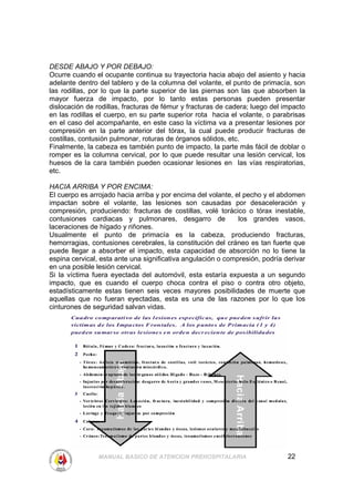 DESDE ABAJO Y POR DEBAJO:
Ocurre cuando el ocupante continua su trayectoria hacia abajo del asiento y hacia
adelante dentro del tablero y de la columna del volante, el punto de primacía, son
las rodillas, por lo que la parte superior de las piernas son las que absorben la
mayor fuerza de impacto, por lo tanto estas personas pueden presentar
dislocación de rodillas, fracturas de fémur y fracturas de cadera; luego del impacto
en las rodillas el cuerpo, en su parte superior rota hacia el volante, o parabrisas
en el caso del acompañante, en este caso la víctima va a presentar lesiones por
compresión en la parte anterior del tórax, la cual puede producir fracturas de
costillas, contusión pulmonar, roturas de órganos sólidos, etc.
Finalmente, la cabeza es también punto de impacto, la parte más fácil de doblar o
romper es la columna cervical, por lo que puede resultar una lesión cervical, los
huesos de la cara también pueden ocasionar lesiones en las vías respiratorias,
etc.

HACIA ARRIBA Y POR ENCIMA:
El cuerpo es arrojado hacia arriba y por encima del volante, el pecho y el abdomen
impactan sobre el volante, las lesiones son causadas por desaceleración y
compresión, produciendo: fracturas de costillas, volé torácico o tórax inestable,
contusiones cardiacas y pulmonares, desgarro de               los grandes vasos,
laceraciones de hígado y riñones.
Usualmente el punto de primacía es la cabeza, produciendo fracturas,
hemorragias, contusiones cerebrales, la constitución del cráneo es tan fuerte que
puede llegar a absorber el impacto, esta capacidad de absorción no lo tiene la
espina cervical, esta ante una significativa angulación o compresión, podría derivar
en una posible lesión cervical.
Si la víctima fuera eyectada del automóvil, esta estaría expuesta a un segundo
impacto, que es cuando el cuerpo choca contra el piso o contra otro objeto,
estadísticamente estas tienen seis veces mayores posibilidades de muerte que
aquellas que no fueran eyectadas, esta es una de las razones por lo que los
cinturones de seguridad salvan vidas.




                MANUAL BASICO DE ATENCION PREHOSPITALARIA                     22
 
