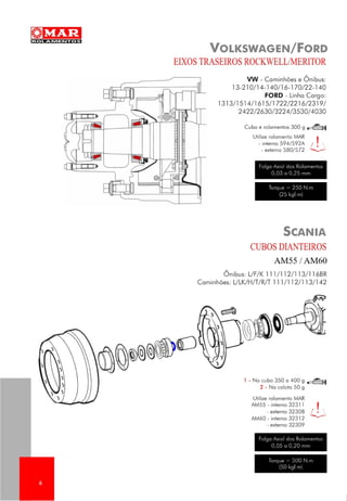 Manual Basico MAR Rolamentos