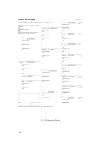Gráfico nº ____
Gráfico de Linhagem
                                                                                                                    8
Número 1 neste gráfico é a mesma pessoa que número _____ no gráfico nº _____                                                                                            Cont. no
                                                                                                                         (Pai do nº 4)   B     I   SC SP F   O
                                                                                                                                                                     gráfico ____
                                                                                                                         Data de nascimento
Marque quando as ordenanças forem realizadas
                                                                                                                         Local
    B    Batismo                                                     4
                                                                                                                         Data de casamento
    I    Investidura                                                     (Pai do nº 2)       B    I   SC SP F   O
                                                                                                                         Data de falecimento
SC Selamento ao cônjuge
                                                                         Data de nascimento                              Local
SP Selamento aos pais
                                                                         Local
    F    Existe Registro de Grupo Familiar para o casal
                                                                                                                    9
    O    Realizadas as Ordenanças para os filhos                                                                                                                        Cont. no
                                                                         Data de casamento                               (Mãe do nº 4)   B     I   SC SP
                                                                                                                                                                     gráfico ____
                                                                         Local
                                                                                                                         Data de nascimento
          2                                                                                                              Local
                                                                         Data de falecimento
               (Pai)        B   I    SC SP F    O                                                                        Data de falecimento
                                                                         Local
                                                                                                                         Local
               Data de nascimento
               Local
                                                                                                                    10
                                                                                                                                         B     I   SC SP F   O          Cont. no
                                                                                                                         (Pai do nº 5)
               Data de casamento                                                                                                                                     gráfico ____
               Local                                                                                                     Data de nascimento
                                                                                                                         Local
               Data de falecimento                                   5                                                   Data de casamento
               Local                                                     (Mãe do nº 2)       B    I   SC SP
                                                                                                                         Data de falecimento
                                                                         Data de nascimento                              Local
                                                                         Local
                                                                                                                    11
                                                                         Data de falecimento                             (Mãe do nº 5)   B     I   SC SP                Cont. no
                                                                                                                                                                     gráfico ____
                                                                         Local
                                                                                                                         Data de nascimento
                                                                                                                         Local
                                                                                                                         Data de falecimento
1                                                                                                                        Local
        (Nome)              B   I    SC SP F    O

               Data de nascimento                                                                                   12
                                                                                                                         (Pai do nº 6)   B     I   SC SP F   O          Cont. no
               Local
                                                                                                                                                                     gráfico ____
                                                                                                                         Data de nascimento
               Data de casamento
                                                                                                                         Local
               Local                                                 6
                                                                                                                         Data de casamento
                                                                         (Pai do nº 3)       B    I   SC SP F   O
                                                                                                                         Data de falecimento
               Data de falecimento
                                                                         Data de nascimento                              Local
               Local
                                                                         Local
                                                                                                                    13
               (Cônjuge)    B   I    SC SP                               Data de casamento                               (Mãe do nº 6)   B     I   SC SP                Cont. no
                                                                                                                                                                     gráfico ____
                                                                         Local
                                                                                                                         Data de nascimento

          3                                                                                                              Local
                                                                         Data de falecimento
               (Mãe)        B   I    SC SP                                                                               Data de falecimento
                                                                         Local
                                                                                                                         Local
               Data de nascimento
               Local
                                                                                                                    14
                                                                                                                         (Pai do nº 7)   B     I   SC SP F   O          Cont. no
               Data de falecimento                                                                                                                                   gráfico ____
               Local                                                                                                     Data de nascimento
                                                                                                                         Local
                                                                     7                                                   Data de casamento
                                                                         (Mãe do nº 3)       B    I   SC SP
                                                                                                                         Data de falecimento
    Seu nome e endereço                                                  Data de nascimento                              Local
                                                                         Local
                                                                                                                    15
                                                                         Data de falecimento                             (Mãe do nº 7)   B     I   SC SP                Cont. no
                                                                                                                                                                     gráfico ____
                                                                         Local
                                                                                                                         Data de nascimento
                                                                                                                         Local
    Telefone                            Data de preenchimento                                                            Data de falecimento
                                                                                                                         Local


Publicado por A Igreja de Jesus Cristo dos Santos dos Últimos Dias   3/96   Impresso no Brasil   31826 059




                                                                     20-c, Gráfico de Linhagem




166
 