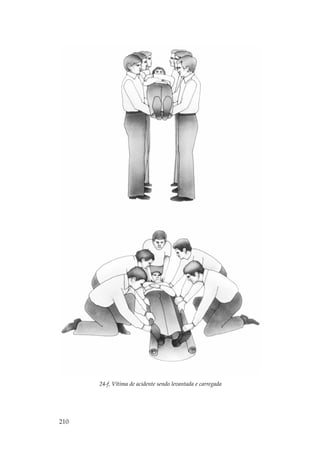 24-f, Vítima de acidente sendo levantada e carregada




210
 