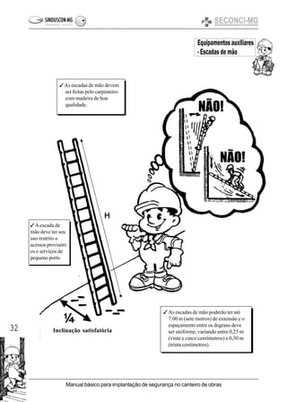 32
Manual básico para implantação de segurança no canteiro de obras
Equipamentos auxiliares
- Escadas de mão
3As escadas de mão devem
ser feitas pelo carpinteiro
com madeira de boa
qualidade.
3Aescada de
mão deve ter seu
uso restrito a
acessos provisóri-
os e serviços de
pequeno porte.
Inclinação satisfatória
3As escadas de mão poderão ter até
7.00 m (sete metros) de extensão e o
espaçamento entre os degraus deve
ser uniforme, variando entre 0,25 m
(vinte e cinco centímetros) a 0,30 m
(trinta centímetros).
 