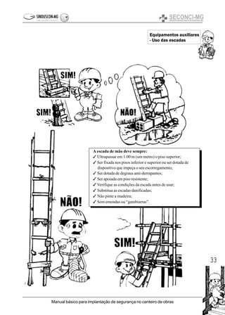 33
Manual básico para implantação de segurança no canteiro de obras
Equipamentos auxiliares
- Uso das escadas
A escada de mão deve sempre:
3 Ultrapassar em 1.00 m (um metro) o piso superior;
3 Ser fixada nos pisos inferior e superior ou ser dotada de
dispositivo que impeça o seu escorregamento;
3 Ser dotada de degraus anti-derrapantes;
3 Ser apoiada em piso resistente;
3 Verifique as condições da escada antes de usar;
3 Substitua as escadas danificadas;
3 Não pinte a madeira;
3 Sem emendas ou “gambiarras”.
 