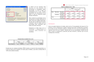 Módulo Básico SPSS - Programa Jóvenes Profesionales
Página 28
3. Dentro de las opciones para
mostrar en las casillas, se
recomienda al investigador utilizar
porcentajes, ya que la tabla de
contingencia por si sola, muestra
únicamente las frecuencias de los
datos, lo que en ocasiones puede
resultar insuﬁciente.
Para mostrar los porcentajes de las
frecuencias en la tabla solamente se
debe marcar las casillas respectivas.
En este caso se seleccionó la opción
“Columna” pues se desea que los
porcentajes sean mostrados para
cada una de las columnas.
Finalmente se debe hacer clic en
“Continuar” y posteriormente en
“Aceptar” para visualizar los
resultados.
Al igual que con cualquier resultado, SPSS muestra un resumen del procesamiento, en
el que se indica que se utilizaron 30 casos para el análisis y que estos corresponden al
100% de los datos incluidos.
Interpretación:
Como se puede observar en la tabla, dentro de los 16 encuestados del rango de 18 a
29 años, el 75% corresponde a mujeres, mientras que el 25% corresponde a hombres.
En el rango de 30 a 49 años sucede lo contrario: El 72,7% de los encuestados son
varones y el 27,3% son mujeres, mientras que de los encuestados mayores de 50
años, el 66,7% corresponde a personas del sexo femenino, mientras que el 33,3%
corresponde a hombres.
 