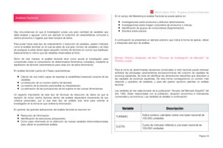 Variable Descripción
TURISMO
Índice turístico calculado sobre una base nacional de
100.000 unidades.
CUOTA
Cuota de mercado referida a una base nacional de
100.000 unidades
Módulo Básico SPSS - Programa Jóvenes Profesionales
Página 64
Hay circunstancias en que el investigador posee una gran cantidad de variables que
debe analizar y agrupar, como por ejemplo el conjuntos de características comunes a
ciertos productos o lugares que sean propios de estos.
Para poder hacer este tipo de ordenamiento o reducción de variables, existen métodos
como el análisis factorial, en el cual se parte de una gran número de variables y se trata
de averiguar si estas tienen algún pequeño número de factores en común que expliquen
(básicamente) lo mismo que las variables observables al inicio.
Dicho de otra manera, el análisis factorial sirve como ayuda al investigador para
comprender mejor la composición de determinados fenómenos complejos, mediante la
separación de factores característicos para cada uno de estos fenómenos.
En análisis factorial cuenta de 4 fases características:
Cálculo de una matriz capaz de expresar la variablilidad (varianza) conjunta de las
variables.
La extracción de un número óptimo de factores.
La rotación de la solución para facilitar su interpretación.
La estimación de las puntuaciones de los sujetos en las nuevas dimensiones.
Un aspecto importante de este tipo de técnicas de reducción de datos es que la
decisión de incluir ciertos factores dentro del análisis dependerá únicamente de sus
criterios personales, por lo que este tipo de análisis solo sirve para orientar al
investigador en la forma en que ordena la información.
En general, las grandes aplicaciones del análisis factorial se resumen en:
Reducción de Información.
Identiﬁcación de estructuras subyacentes.
Como paso intermedio en la obtención de nuevas variables intercorrelacionadas
para utilizar en posteriores análisis.
En el campo del Marketing el análisis Factorial se puede aplicar en:
Investigaciones sobre productos y atributos determinantes.
Investigaciones sobre imagen corporativa de productos o marcas.
Identiﬁcación de grupos de consumidores (Segmentación).
Estudios sobre precios.
A continuación se presentará un ejemplo práctico que indica la forma de aplicar, utilizar
e interpretar este tipo de análisis.
Análisis Factorial
Ejemplo Práctico (Adaptado del libro “Técnicas de Investigación de Mercado” de
Teodoro Luque):
Para la toma de determinadas decisiones comerciales a nivel nacional puede interesar
sintetizar las principales características socioeconómicas del conjunto de capitales de
provincia españolas. Se trata de identiﬁcar las dimensiones relevantes que describen a
las capitales de provincia españolas. De esta forma conseguiremos un número más
reducido y operativo de variables, y para ello parece oportuno plantear un análisis
factorial.
Las variables se han seleccionado de la publicación “Anuario del Mercado Español” del
año 1992. Están relacionadas con la población, situación económica e indicadores
comerciales y económicos. Las variables se detallan a continuación:
 