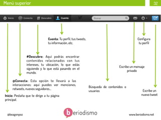 Menú superior

32

Cuenta: Tu perﬁl, tus tweets,
tu información, etc.

#Descubre: Aquí podrás encontrar
contenidos relacionados con tus
intereses, tu ubicación, lo que estás
siguiendo y lo que está pasando en el
mundo.
@Conecta: Esta opción te llevará a las
interacciones: aquí puedes ver menciones,
retweets, nuevos seguidores…
Inicio: Pestaña que te dirige a tu página
principal.

@beagonpoz

Conﬁgura
tu perﬁl

Escribe un mensaje
privado

Búsqueda de contenidos o
usuarios

Escribe un
nuevo tweet

www.beriodismo.net

 