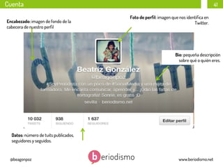 Cuenta
Encabezado: imagen de fondo de la
cabecera de nuestro perﬁl

41
Foto de perﬁl: imagen que nos identiﬁca en
Twitter.

Bio: pequeña descripción
sobre qué o quién eres.

Datos: número de tuits publicados,
seguidores y seguidos.

@beagonpoz

www.beriodismo.net

 