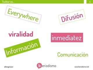 Twitter es…

5

Every
w

here

viralidad
ión
ac
m

for
In
@beagonpoz

sión
Difu

inmediatez
Comunicación
www.beriodismo.net

 