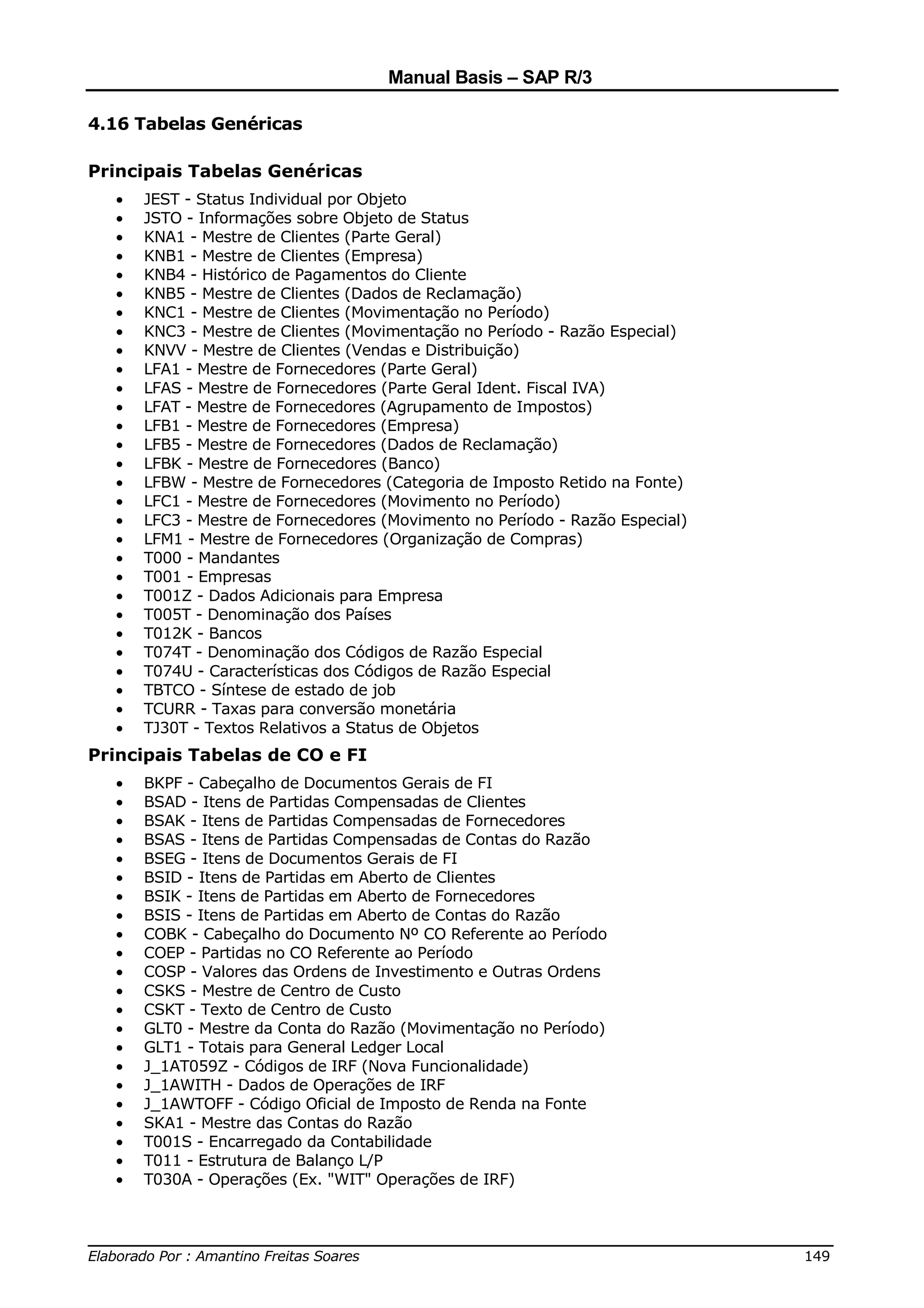 Manual Basis – SAP R/3

4.16 Tabelas Genéricas

Principais Tabelas Genéricas
  •   JEST - Status Individual por Objeto
  •   JSTO - Informações sobre Objeto de Status
  •   KNA1 - Mestre de Clientes (Parte Geral)
  •   KNB1 - Mestre de Clientes (Empresa)
  •   KNB4 - Histórico de Pagamentos do Cliente
  •   KNB5 - Mestre de Clientes (Dados de Reclamação)
  •   KNC1 - Mestre de Clientes (Movimentação no Período)
  •   KNC3 - Mestre de Clientes (Movimentação no Período - Razão Especial)
  •   KNVV - Mestre de Clientes (Vendas e Distribuição)
  •   LFA1 - Mestre de Fornecedores (Parte Geral)
  •   LFAS - Mestre de Fornecedores (Parte Geral Ident. Fiscal IVA)
  •   LFAT - Mestre de Fornecedores (Agrupamento de Impostos)
  •   LFB1 - Mestre de Fornecedores (Empresa)
  •   LFB5 - Mestre de Fornecedores (Dados de Reclamação)
  •   LFBK - Mestre de Fornecedores (Banco)
  •   LFBW - Mestre de Fornecedores (Categoria de Imposto Retido na Fonte)
  •   LFC1 - Mestre de Fornecedores (Movimento no Período)
  •   LFC3 - Mestre de Fornecedores (Movimento no Período - Razão Especial)
  •   LFM1 - Mestre de Fornecedores (Organização de Compras)
  •   T000 - Mandantes
  •   T001 - Empresas
  •   T001Z - Dados Adicionais para Empresa
  •   T005T - Denominação dos Países
  •   T012K - Bancos
  •   T074T - Denominação dos Códigos de Razão Especial
  •   T074U - Características dos Códigos de Razão Especial
  •   TBTCO - Síntese de estado de job
  •   TCURR - Taxas para conversão monetária
  •   TJ30T - Textos Relativos a Status de Objetos
Principais Tabelas de CO e FI
  •   BKPF - Cabeçalho de Documentos Gerais de FI
  •   BSAD - Itens de Partidas Compensadas de Clientes
  •   BSAK - Itens de Partidas Compensadas de Fornecedores
  •   BSAS - Itens de Partidas Compensadas de Contas do Razão
  •   BSEG - Itens de Documentos Gerais de FI
  •   BSID - Itens de Partidas em Aberto de Clientes
  •   BSIK - Itens de Partidas em Aberto de Fornecedores
  •   BSIS - Itens de Partidas em Aberto de Contas do Razão
  •   COBK - Cabeçalho do Documento Nº CO Referente ao Período
  •   COEP - Partidas no CO Referente ao Período
  •   COSP - Valores das Ordens de Investimento e Outras Ordens
  •   CSKS - Mestre de Centro de Custo
  •   CSKT - Texto de Centro de Custo
  •   GLT0 - Mestre da Conta do Razão (Movimentação no Período)
  •   GLT1 - Totais para General Ledger Local
  •   J_1AT059Z - Códigos de IRF (Nova Funcionalidade)
  •   J_1AWITH - Dados de Operações de IRF
  •   J_1AWTOFF - Código Oficial de Imposto de Renda na Fonte
  •   SKA1 - Mestre das Contas do Razão
  •   T001S - Encarregado da Contabilidade
  •   T011 - Estrutura de Balanço L/P
  •   T030A - Operações (Ex. "WIT" Operações de IRF)


______________________________________________________________________________
Elaborado Por : Amantino Freitas Soares                                    149
 