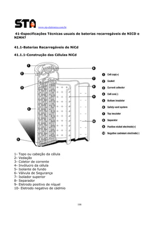 www.sta-eletronica.com.br

41-Especificações Técnicas usuais de baterias recarregáveis de NICD e
NIMH?
41.1-Baterias Recarregáveis de NiCd
41.1.1-Construção das Células NiCd

1- Topo ou cabeção da célula
2- Vedação
3- Coletor de corrente
4- Invólucro da célula
5- Isolante de fundo
6- Válvula de Segurança
7- Isolador superior
8- Separador
9- Eletrodo positivo de níquel
10- Eletrodo negativo de cádmio

108

 
