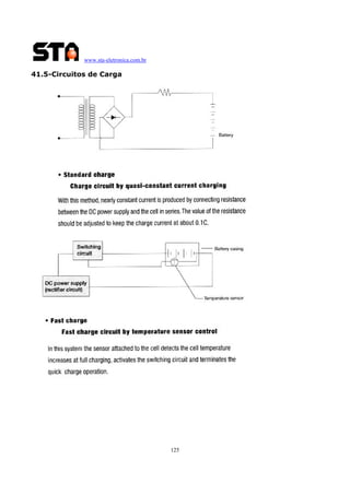 www.sta-eletronica.com.br

41.5-Circuitos de Carga

125

 