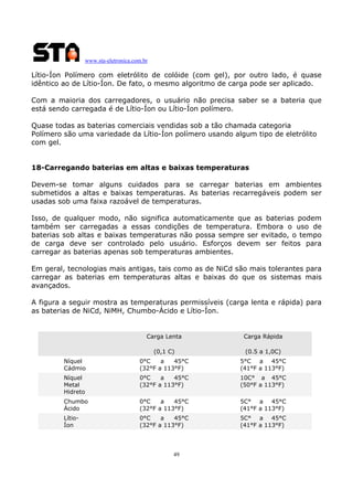 www.sta-eletronica.com.br

Lítio-Íon Polímero com eletrólito de colóide (com gel), por outro lado, é quase
idêntico ao de Lítio-Íon. De fato, o mesmo algoritmo de carga pode ser aplicado.
Com a maioria dos carregadores, o usuário não precisa saber se a bateria que
está sendo carregada é de Lítio-Íon ou Lítio-Íon polímero.
Quase todas as baterias comerciais vendidas sob a tão chamada categoria
Polímero são uma variedade da Lítio-Íon polímero usando algum tipo de eletrólito
com gel.
18-Carregando baterias em altas e baixas temperaturas
Devem-se tomar alguns cuidados para se carregar baterias em ambientes
submetidos a altas e baixas temperaturas. As baterias recarregáveis podem ser
usadas sob uma faixa razoável de temperaturas.
Isso, de qualquer modo, não significa automaticamente que as baterias podem
também ser carregadas a essas condições de temperatura. Embora o uso de
baterias sob altas e baixas temperaturas não possa sempre ser evitado, o tempo
de carga deve ser controlado pelo usuário. Esforços devem ser feitos para
carregar as baterias apenas sob temperaturas ambientes.
Em geral, tecnologias mais antigas, tais como as de NiCd são mais tolerantes para
carregar as baterias em temperaturas altas e baixas do que os sistemas mais
avançados.
A figura a seguir mostra as temperaturas permissíveis (carga lenta e rápida) para
as baterias de NiCd, NiMH, Chumbo-Ácido e Lítio-Íon.

Carga Lenta

Carga Rápida

(0,1 C)

(0.5 a 1,0C)

Níquel
Cádmio

0°C
a
45°C
(32°F a 113°F)

5°C a 45°C
(41°F a 113°F)

Níquel
Metal
Hidreto

0°C
a
45°C
(32°F a 113°F)

10C° a 45°C
(50°F a 113°F)

Chumbo
Ácido

0°C
a
45°C
(32°F a 113°F)

5C° a 45°C
(41°F a 113°F)

LítioÍon

0°C
a
45°C
(32°F a 113°F)

5C° a 45°C
(41°F a 113°F)

49

 