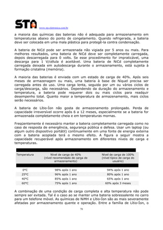 www.sta-eletronica.com.br

a maioria das químicas das baterias não é adequada para armazenamento em
temperaturas abaixo do ponto de congelamento. Quando refrigerada, a bateria
deve ser colocada em uma mala plástica para protegê-la contra condensação.
A bateria de NiCd pode ser armazenada não vigiada por 5 anos ou mais. Para
melhores resultados, uma bateria de NiCd deve ser completamente carregada,
depois descarregada para 0 volts. Se esse procedimento for impraticável, uma
descarga para 1 V/célula é aceitável. Uma bateria de NiCd completamente
carregada deixada em autodescarga durante o armazenamento, está sujeita à
formação cristalina (memória).
A maioria das baterias é enviada com um estado de carga de 40%. Após seis
meses de armazenagem ou mais, uma bateria à base de Níquel precisa ser
carregada antes do uso. Uma carga lenta, seguida por um ou vários ciclos de
carga/descarga, são necessários. Dependendo da duração do armazenamento e
temperatura, a bateria pode requerer dois ou mais ciclos para readquir
desempenho total. Quanto maior a temperatura de armazenamento, mais ciclos
serão necessários.
A bateria de Lítio-Íon não gosta de armazenamento prolongado. Perda de
capacidade irreversível ocorre após 6 a 12 meses, especialmente se a bateria for
armazenada completamente cheia e em temperaturas mornas.
Freqüentemente é necessário manter a bateria completamente carregada como no
caso de resposta de emergência, segurança pública e defesa. Usar um laptop (ou
algum outro dispositivo portátil) continuamente em uma fonte de energia externa
com a bateria acoplada terá o mesmo efeito. A figura a seguir mostra a
capacidade recuperável após armazenamento em diferentes níveis de carga e
temperaturas.

Temperatura

Nível de carga de 40%
(nível recomendado de carga de
armazenamento)

Nível de carga de 100%
(nível típico de carga do
usuário)

0°C

98% após 1 ano

94% após 1 ano

25°C

96% após 1 ano

80% após 1 ano

40°C

85% após 1 ano

65% após 1 ano

60°C

75% após 1 ano

60% após 3 meses

A combinação de uma condição de carga completa e alta temperatura não pode
sempre ser evitada. Tal é o caso ao se manter uma bateria sobressalente no carro
para um telefone móvel. As químicas de NiMH e Lítio-Íon são as mais severamente
afetadas por armazenamento quente e operação. Entre a família de Lítio-Íon, o
78

 
