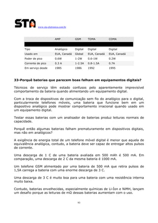 www.sta-eletronica.com.br

AMP

GSM

TDMA

CDMA

Tipo

Analógico

Digital

Digital

Digital

Usado em

EUA, Canadá

Global

EUA, Canadá

EUA, Canadá

Poder de pico

0.6W

1-2W

0.6-1W

0.2W

Corrente de pico

0.3 A

1-2.5A

0.8-1.5A

0.7A

Em serviço desde

1985

1986

1992

1995

33-Porquê baterias que parecem boas falham em equipamentos digitais?
Técnicos de serviço têm estado confusos pelo aparentemente imprevisível
comportamento da bateria quando alimentando um equipamento digital.
Com a troca de dispositivos de comunicação sem fio do analógico para o digital,
particularmente telefones móveis, uma bateria que funcione bem em um
dispositivo analógico pode mostrar comportamento irracional quando usado em
um equipamento digital.
Testar essas baterias com um analisador de baterias produz leituras normais de
capacidade.
Porquê então algumas baterias falham prematuramente em dispositivos digitais,
mas não em analógicos?
A exigência de energia total de um telefone móvel digital é menor que aquela de
equivalência analógica, contudo, a bateria deve ser capaz de entregar altos pulsos
de corrente.
Uma descarga de 1 C de uma bateria avaliada em 500 mAh é 500 mA. Em
comparação, uma descarga de 2 C da mesma bateria é 1000 mA.
Um telefone GSM alimentado por uma bateria de 500 mA que retira pulsos de
1,5A carrega a bateria com uma enorme descarga de 3 C.
Uma descarga de 3 C é muito boa para uma bateria com uma resistência interna
muito baixa.
Contudo, baterias envelhecidas, especialmente químicas de Li-Íon e NiMH, lançam
um desafio porque as leituras de mΩ dessas baterias aumentam com o uso.
93

 
