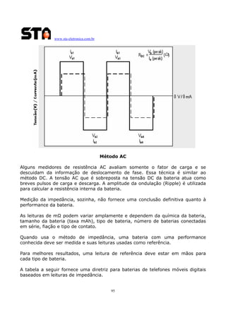 www.sta-eletronica.com.br

Método AC
Alguns medidores de resistência AC avaliam somente o fator de carga e se
descuidam da informação de deslocamento de fase. Essa técnica é similar ao
método DC. A tensão AC que é sobreposta na tensão DC da bateria atua como
breves pulsos de carga e descarga. A amplitude da ondulação (Ripple) é utilizada
para calcular a resistência interna da bateria.
Medição da impedância, sozinha, não fornece uma conclusão definitiva quanto à
performance da bateria.
As leituras de mΩ podem variar amplamente e dependem da química da bateria,
tamanho da bateria (taxa mAh), tipo de bateria, número de baterias conectadas
em série, fiação e tipo de contato.
Quando usa o método de impedância, uma bateria com uma performance
conhecida deve ser medida e suas leituras usadas como referência.
Para melhores resultados, uma leitura de referência deve estar em mãos para
cada tipo de bateria.
A tabela a seguir fornece uma diretriz para baterias de telefones móveis digitais
baseados em leituras de impedância.

95

 