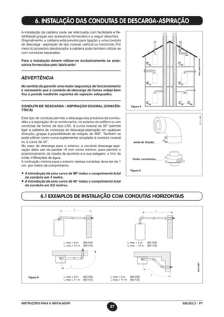 Manual baxiroca neonox 20/24 f | PDF