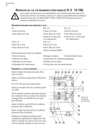 FRISTAM PUMPS
20
REEMPLAZO DEL EJE Y/O RODAMIENTO (PARA MODELOS FL II 15-130)
Inicie todas las operaciones de mantenimiento de la bomba desconectando la ali-
mentación eléctrica a la bomba. Cumpla con todos los procedimientos de bloqueo/
etiquetado descritos por ANSI Z244.1-1982 y OSHA 1910.147 para prevenir ar-
ranques accidentales y lesiones.
HERRAMIENTAS NECESARIAS PARA REEMPLAZAR EL SELLO:
15 58 L y S 75 L y S
• llave de 10 mm • llave de 10 mm • llave de 10 mm
• llave Allen de 5 mm • llave Allen de 5 mm • llave Allen de 5 mm
• tubo de 10 mm para • tubo de 15 - 17 mm para
los rodamientos los rodamientos
100 L y S 130 L y S
• llave de 17 mm • llave de 17 mm
• llave Allen de 6 mm • llave Allen de 8 mm
• llave de tuercas KM12
Herramientas para todos los modelos:
• llave de tuercas • Espiga de madera • desatornillador plano
• Martillo sin rebote • Laminillo(s) de calibración gauges(s)
• Indicador de par motor • Varilla de acero dulce
• Calentador de rodamientos • Prensa para ejes (de conveniencia)
DESARMADO DE LA CAJA DE ENGRANAJES
Quite el tapón de vaciado de aceite (43) y
vacíe el aceite.
Quite la cuña del acoplamiento (30) del eje
motriz.
FL II 15 y 58: quite las protecciones.
Quite los tornillos (40) de la cubierta poste-
rior (28).
Jale la cubierta posterior (28) para quitarla
de la extensión del eje motriz Si la cubierta
se pega utilice un martillo de cara suave
para aﬂojarla.
Quite el sello de aceite (29) de la cubierta
posterior (28) y deséchelo.
Quite el anillo de junta (22) de la cubierta
posterior (28) y deséchelo.
Enderece la lengüeta de bloqueo de la
arandela de seguridad del rodamiento (44).
Vuelva a instalar los rotores (11) en los ejes
motriz y guiado. Bloquee el rotor con una
!
Figura 20
for models
FL II 55-100
 