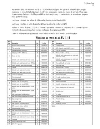FLII SERIES PUMP
23
NUMEROS DE PARTE DE LA FL II 15
Solamente para los modelos FL II 75 – 130:Mida la holgura del eje en el extremo para asegu-
rarse que es cero. Si la holgura en el extremo no es cero, repita los pasos de apriete. Para repe-
tir esos pasos, la tuerca de bloqueo (45) se debe regresar y el rodamiento se tendrá que golpear
para quitar la carga.
Lubrique e instale los sellos de labio del rodamiento del frente (38).
Lubrique e instale el sello de aceite (29) de la cubierta posterior (28).
Instale el anillo de junta (22) de la cubierta posterior e instale el conjunto de la cubierta poste-
rior sobre la extensión del eje motriz en la caja de engranajes (15).
Llene el recipiente del aceite con aceite hasta la mitad de la mirilla de vidrio (46).
Item
No. Description Qty. Part No.
Item
No. Description Qty. Part No.
1 Perno de pata de montaje 4 1101000129 28 Cubierta trasera 1 1383001405
2 Pata de montaje 1 1925001403 29 Sello de aceite de la cubierta trasera 1 1812002503
3
Galga espaciadora (0.05mm) 2 0242200001 30 Cuña del engranaje 1 1315002621
Galga espaciadora (0.03mm) 0 0242200002 31 Prisioneros de la cubierta 2 1103001406
4 Tuerca del rotor 2 1102004220
32
Anillo de junta de la carcasa con sistema de
lubricación (viton)
1
1180000234
5
Anillo de junta de la tuerca del rotor (viton)
2
1180000379
Anillo de junta de la carcasa con sistema de
lubricación (EPDM)
1180000235
Anillo de junta de la tuerca del rotor (EPDM) 1180000393 33 Resorte del sello del frontal 2 1820004238
6 Tuerca campana de la cubierta/carcasa 8 1103004836 34 Tubería de agua 4 1910000011
7 Cubierta 1 1650621420 35 Prisioneros de la carcasa 2 1103001407
8
Anillo de junta de la cubierta (viton)
1
1181000075 37 Carcasa con sistema de lubricación 1 1845001480
Anillo de junta de la cubierta (EPDM) 1181000557 38 Sello de labio del rodamiento frontal 2 1812002516
10 Carcasa de la bomba 1 1650611412 39 Rodamiento frontal 2 1173001002
11
Rotor (estandard)
2
1650631408 40 Perno de la cubierta trasera 4 1101000040
Rotor (alta temperatura) 1650631409 41 Eje guiado 1 1382001461
12
Anillo de junta del rotor (viton)
2
1180000326 42 Rodamiento frontal 2 1173001002
Anillo de junta del rotor (EPDM) 1180000347 44 Arandela de seguridad del rodamiento 2 1104001003
13
Anillo de junta del sello estacionario frontal
(viton)
2
1180000380 45 Tuerca de seguridad del rodamiento 2 1103001004
Anillo de junta del sello estacionario frontal
(EPDM)
1180000395 46 Mirilla de nivel 1 1248002601
14
Sello estacionario frontal (carbon)
2
1815604240 47 Eje motriz 1 1382001460
Sello estacionario frontal (silicon carbide) 1815604243 48 Tornillo del protector del eje 2 1101000130
15 Caja de engranajes 1 1310601401 49 Protector del eje 2 1936001437
17 Pernos de la caja 2 1891002618 50 Tornillo 4 1101000131
18
Sello rotatorio (chrome oxide/SS)
2
1810604241 51 Tornillo de distancia 2 1891001439
Sello rotatorio (silicon carbide) 1810604244 Notes:
19 Resorte del sello trasero 2 1820004239
20 Sello estacionario trasero (carbon) 2 1815604242
21
Anillo de junta del sello estacionario trasero
(buna)
2 1180000387
22 Anillo de junta de la cubierta trasera (buna) 1 1180000003
25 Engranaje 2 1365001404
26 Tapón de llenado de aceite 1 1248002602
27 Cuña del engranaje 2 1315002619
 