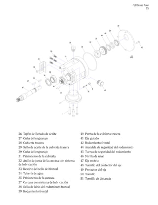 FLII SERIES PUMP
25
26 Tapón de llenado de aceite
27 Cuña del engranaje
28 Cubierta trasera
29 Sello de aceite de la cubierta trasera
30 Cuña del engranaje
31 Prisioneros de la cubierta
32 Anillo de junta de la carcasa con sistema
de lubricación
33 Resorte del sello del frontal
34 Tubería de agua
35 Prisioneros de la carcasa
37 Carcasa con sistema de lubricación
38 Sello de labio del rodamiento frontal
39 Rodamiento frontal
40 Perno de la cubierta trasera
41 Eje guiado
42 Rodamiento frontal
44 Arandela de seguridad del rodamiento
45 Tuerca de seguridad del rodamiento
46 Mirilla de nivel
47 Eje motriz
48 Tornillo del protector del eje
49 Protector del eje
50 Tornillo
51 Tornillo de distancia
 
