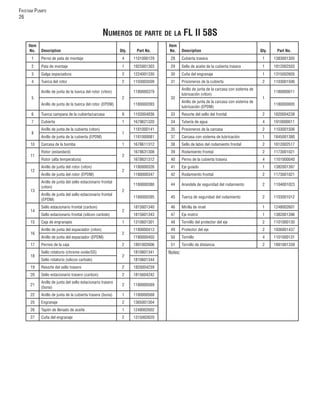 FRISTAM PUMPS
26
NUMEROS DE PARTE DE LA FL II 58S
Item
No. Description Qty. Part No.
Item
No. Description Qty. Part No.
1 Perno de pata de montaje 4 1101000129 28 Cubierta trasera 1 1383001305
2 Pata de montaje 1 1925001303 29 Sello de aceite de la cubierta trasera 1 1812002503
3 Galga espaciadora 2 1224001330 30 Cuña del engranaje 1 1315002605
4 Tuerca del rotor 2 1103003509 31 Prisioneros de la cubierta 2 1103001506
5
Anillo de junta de la tuerca del rotor (viton)
2
1180000379
32
Anillo de junta de la carcasa con sistema de
lubricación (viton)
1
1180000011
Anillo de junta de la tuerca del rotor (EPDM) 1180000393
Anillo de junta de la carcasa con sistema de
lubricación (EPDM)
1180000005
6 Tuerca campana de la cubierta/carcasa 8 1103004836 33 Resorte del sello del frontal 2 1820004238
7 Cubierta 1 1679621320 34 Tubería de agua 4 1910000011
8
Anillo de junta de la cubierta (viton)
1
1181000141 35 Prisioneros de la carcasa 2 1103001506
Anillo de junta de la cubierta (EPDM) 1181000081 37 Carcasa con sistema de lubricación 1 1845001380
10 Carcasa de la bomba 1 1678611312 38 Sello de labio del rodamiento frontal 2 1812002517
11
Rotor (estandard)
2
1678631308 39 Rodamiento frontal 2 1173001021
Rotor (alta temperatura) 1678631312 40 Perno de la cubierta trasera 4 1101000040
12
Anillo de junta del rotor (viton)
2
1180000326 41 Eje guiado 1 1382001397
Anillo de junta del rotor (EPDM) 1180000347 42 Rodamiento frontal 2 1173001021
13
Anillo de junta del sello estacionario frontal
(viton)
2
1180000380 44 Arandela de seguridad del rodamiento 2 1104001023
Anillo de junta del sello estacionario frontal
(EPDM)
1180000395 45 Tuerca de seguridad del rodamiento 2 1103001012
14
Sello estacionario frontal (carbon)
2
1815601340 46 Mirilla de nivel 1 1248002601
Sello estacionario frontal (silicon carbide) 1815601343 47 Eje motriz 1 1382001396
15 Caja de engranajes 1 1310601301 48 Tornillo del protector del eje 2 1101000130
16
Anillo de junta del espaciador (viton)
2
1180000413 49 Protector del eje 2 1936001437
Anillo de junta del espaciador (EPDM) 1180000450 50 Tornillo 4 1101000131
17 Pernos de la caja 2 1891002606 51 Tornillo de distancia 2 1891001339
18
Sello rotatorio (chrome oxide/SS)
2
1810601341 Notes:
Sello rotatorio (silicon carbide) 1810601344
19 Resorte del sello trasero 2 1820004239
20 Sello estacionario trasero (carbon) 2 1815604242
21
Anillo de junta del sello estacionario trasero
(buna)
2 1180000569
22 Anillo de junta de la cubierta trasera (buna) 1 1180000568
25 Engranaje 2 1365001304
26 Tapón de llenado de aceite 1 1248002602
27 Cuña del engranaje 2 1315002620
 