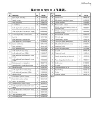 FLII SERIES PUMP
27
NUMEROS DE PARTE DE LA FL II 58L
Item
No. Description Qty. Part No.
Item
No. Description Qty. Part No.
1 Perno de pata de montaje 4 1101000129 28 Cubierta trasera 1 1383001305
2 Pata de montaje 1 1925001303 29 Sello de aceite de la cubierta trasera 1 1812002503
3 Galga espaciadora 2 1224001330 30 Cuña del engranaje 1 1315002605
4 Tuerca del rotor 2 1103003509 31 Prisioneros de la cubierta 2 1103001506
5
Anillo de junta de la tuerca del rotor (viton)
2
1180000379
32
Anillo de junta de la carcasa con sistema de
lubricación (viton)
1
1180000011
Anillo de junta de la tuerca del rotor (EPDM) 1180000393
Anillo de junta de la carcasa con sistema de
lubricación (EPDM)
1180000005
6 Tuerca campana de la cubierta/carcasa 8 1103004836 33 Resorte del sello del frontal 2 1820004238
7 Cubierta 1 1679621320 34 Tubería de agua 4 1910000011
8
Anillo de junta de la cubierta (viton)
1
1181000141 35 Prisioneros de la carcasa 2 1103001506
Anillo de junta de la cubierta (EPDM) 1181000081 37 Carcasa con sistema de lubricación 1 1845001380
10 Carcasa de la bomba 1 1678611312 38 Sello de labio del rodamiento frontal 2 1812002517
11
Rotor (estandard)
2
1679631362 39 Rodamiento frontal 2 1173001021
Rotor (alta temperatura) 1679631349 40 Perno de la cubierta trasera 4 1101000040
12
Anillo de junta del rotor (viton)
2
1180000326 41 Eje guiado 1 1382001399
Anillo de junta del rotor (EPDM) 1180000347 42 Rodamiento frontal 2 1173001021
13
Anillo de junta del sello estacionario frontal
(viton)
2
1180000380 44 Arandela de seguridad del rodamiento 2 1104001023
Anillo de junta del sello estacionario frontal
(EPDM)
1180000395 45 Tuerca de seguridad del rodamiento 2 1103001012
14
Sello estacionario frontal (carbon)
2
1815601340 46 Mirilla de nivel 1 1248002601
Sello estacionario frontal (silicon carbide) 1815601343 47 Eje motriz 1 1382001398
15 Caja de engranajes 1 1310601301 48 Tornillo del protector del eje 2 1101000130
16
Anillo de junta del espaciador (viton)
2
1180000413 49 Protector del eje 2 1936001437
Anillo de junta del espaciador (EPDM) 1180000450 50 Tornillo 4 1101000131
17 Pernos de la caja 2 1891002606 51 Tornillo de distancia 2 1891001339
18
Sello rotatorio (chrome oxide/SS)
2
1810601341 Notes:
Sello rotatorio (silicon carbide) 1810601344
19 Resorte del sello trasero 2 1820004239
20 Sello estacionario trasero (carbon) 2 1815604242
21
Anillo de junta del sello estacionario trasero
(buna)
2 1180000569
22 Anillo de junta de la cubierta trasera (buna) 1 1180000568
25 Engranaje 2 1365001304
26 Tapón de llenado de aceite 1 1248002602
27 Cuña del engranaje 2 1315002620
 