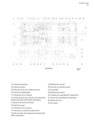 FLII SERIES PUMP
29
27 Cuña del engranaje
28 Cubierta trasera
29 Sello de aceite de la cubierta trasera
30 Cuña del acoplamiento
31 Prisioneros de la cubierta
32 Anillo de junta de la carcasa con sistema de
lubricación (para sello doble solamente)
33 Resorte del sello del frontal
34 tubería de agua
35 Prisioneros de la carcasa
37 Carcasa con sistema de lubricación
38 Sello de labio del rodamiento frontal (sello
doble solamente)
39 Rodamiento frontal
40 Perno de la cubierta trasera
41 Eje guiado
42 Rodamiento trasero
44 Arandela de seguridad del rodamiento
45 Tuerca de seguridad del rodamiento
46 Mirilla de nivel
47 Eje motriz
 