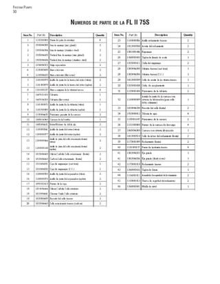 FRISTAM PUMPS
30
NUMEROS DE PARTE DE LA FL II 75S
 