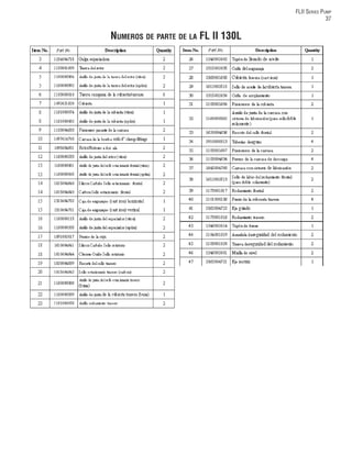 FLII SERIES PUMP
37
NUMEROS DE PARTE DE LA FL II 130L
 