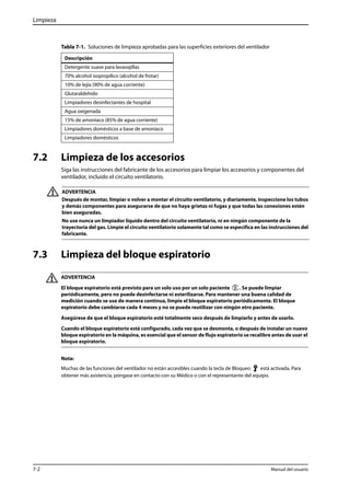 Limpieza 
Tabla 7-1. Soluciones de limpieza aprobadas para las superficies exteriores del ventilador 
Descripción 
Detergente suave para lavavajillas 
70% alcohol isopropílico (alcohol de frotar) 
10% de lejía (90% de agua corriente) 
Glutaraldehído 
Limpiadores desinfectantes de hospital 
Agua oxigenada 
15% de amoníaco (85% de agua corriente) 
Limpiadores domésticos a base de amoníaco 
Limpiadores domésticos 
7.2 Limpieza de los accesorios 
Siga las instrucciones del fabricante de los accesorios para limpiar los accesorios y componentes del 
ventilador, incluido el circuito ventilatorio. 
ADVERTENCIA 
Después de montar, limpiar o volver a montar el circuito ventilatorio, y diariamente, inspeccione los tubos 
y demás componentes para asegurarse de que no haya grietas ni fugas y que todas las conexiones estén 
bien aseguradas. 
No use nunca un limpiador líquido dentro del circuito ventilatorio, ni en ningún componente de la 
trayectoria del gas. Limpie el circuito ventilatorio solamente tal como se especifica en las instrucciones del 
fabricante. 
7.3 Limpieza del bloque espiratorio 
ADVERTENCIA 
El bloque espiratorio está previsto para un solo uso por un solo paciente . Se puede limpiar 
periódicamente, pero no puede desinfectarse ni esterilizarse. Para mantener una buena calidad de 
medición cuando se use de manera continua, limpie el bloque espiratorio periódicamente. El bloque 
espiratorio debe cambiarse cada 4 meses y no se puede reutilizar con ningún otro paciente. 
Asegúrese de que el bloque espiratorio esté totalmente seco después de limpiarlo y antes de usarlo. 
Cuando el bloque espiratorio está configurado, cada vez que se desmonta, o después de instalar un nuevo 
bloque espiratorio en la máquina, es esencial que el sensor de flujo espiratorio se recalibre antes de usar el 
bloque espiratorio. 
Nota: 
Muchas de las funciones del ventilador no están accesibles cuando la tecla de Bloqueo está activada. Para 
obtener más asistencia, póngase en contacto con su Médico o con el representante del equipo. 
7-2 Manual del usuario 
 