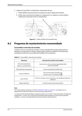 Mantenimiento habitual 
3. Coloque el nuevo filtro en el dispositivo, asegurándose de que: 
a. El lado del filtro de las partículas finas queda hacia afuera, alejado del ventilador. 
b. El filtro está correctamente instalado en su alojamiento. La instalación correcta del filtro 
impide que las partículas entren en el dispositivo. 
1 2 
Figura 8-1. Cambio del filtro de la entrada de aire 
8.2 Programa de mantenimiento recomendado 
Consumibles e intervalos de recambio 
Cuando se usan en circunstancias normales, es decir, atmósfera libre de polvo relativamente y 
dispositivo y componentes sin daños (choques, grietas, bastante suciedad), los intervalos para 
reemplazar los elementos consumibles del ventilador son los siguientes: 
Tabla 8-1. Consumibles e intervalos de recambio 
Elementos Intervalos de recambio recomendados 
Filtro de entrada del aire 
(Espuma + partículas finas) 
Una vez al mes o más a menudo, dependiendo del al 
cance de la suciedad 
Filtro bacteriano de inspiración Vea la recomendación del fabricante 
Circuito ventilatorio 
Vea la recomendación del fabricante 
Un único uso en un solo paciente 
Sensor de FIO2 
Entre 14 y 18 meses o más a menudo, en caso de fallo persistente de 
calibración 
Bloque espiratorio 4 meses(*) (y para cada nuevo paciente) 
Nota: 
Para la lista de piezas y accesorios, consulte el Apéndice F, “Piezas y accesorios”, comuníquese con su 
representante de atención al cliente o consulte www.puritanbennett.com. 
* La frecuencia del recambio del bloque espiratorio puede ser de 3 meses (**) para los pacientes ventilados por 
traqueotomía > 12 horas / día. La frecuencia del recambio puede extenderse a 6 meses para los pacientes 
ventilados < 12 horas / día, dependiendo de la frecuencia de las visitas del técnico. 
8-2 Manual del usuario 
 