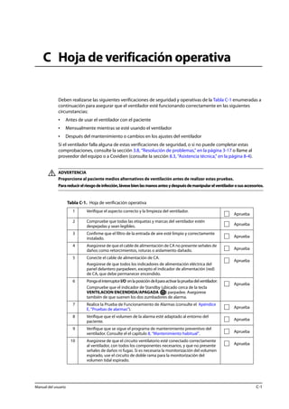 C Hoja de verificación operativa 
Deben realizarse las siguientes verificaciones de seguridad y operativas de la Tabla C-1 enumeradas a 
continuación para asegurar que el ventilador esté funcionando correctamente en las siguientes 
circunstancias: 
• Antes de usar el ventilador con el paciente 
• Mensualmente mientras se esté usando el ventilador 
• Después del mantenimiento o cambios en los ajustes del ventilador 
Si el ventilador falla alguna de estas verificaciones de seguridad, o si no puede completar estas 
comprobaciones, consulte la sección 3.8, “Resolución de problemas,” en la página 3-17 o llame al 
proveedor del equipo o a Covidien (consulte la sección 8.3, “Asistencia técnica,” en la página 8-4). 
ADVERTENCIA 
Proporcione al paciente medios alternativos de ventilación antes de realizar estas pruebas. 
Para reducir el riesgo de infección, lávese bien las manos antes y después de manipular el ventilador o sus accesorios. 
Tabla C-1. Hoja de verificación operativa 
1 Verifique el aspecto correcto y la limpieza del ventilador. 
Aprueba 
2 Compruebe que todas las etiquetas y marcas del ventilador estén 
despejadas y sean legibles. Aprueba 
3 Confirme que el filtro de la entrada de aire esté limpio y correctamente 
instalado. Aprueba 
4 Asegúrese de que el cable de alimentación de CA no presente señales de 
daños como retorcimientos, roturas o aislamiento dañado. Aprueba 
5 Conecte el cable de alimentación de CA. 
Asegúrese de que todos los indicadores de alimentación eléctrica del 
panel delantero parpadeen, excepto el indicador de alimentación (red) 
de CA, que debe permanecer encendido. 
Aprueba 
6 Ponga el interruptor I/O en la posición de I para activar la prueba del ventilador: 
Compruebe que el indicador de Standby (ubicado cerca de la tecla 
VENTILACION ENCENDIDA/APAGADA ) parpadee. Asegúrese 
también de que suenen los dos zumbadores de alarma. 
Aprueba 
7 Realice la Prueba de Funcionamiento de Alarmas (consulte el Apéndice 
E, “Pruebas de alarmas”). Aprueba 
8 Verifique que el volumen de la alarma esté adaptado al entorno del 
paciente. Aprueba 
9 Verifique que se sigue el programa de mantenimiento preventivo del 
ventilador. Consulte el el capítulo 8, “Mantenimiento habitual”. Aprueba 
10 Asegúrese de que el circuito ventilatorio esté conectado correctamente 
al ventilador, con todos los componentes necesarios, y que no presente 
señales de daños ni fugas. Si es necesaria la monitorización del volumen 
espirado, use el circuito de doble rama para la monitorización del 
volumen tidal espirado. 
Aprueba 
Manual del usuario C-1 
 