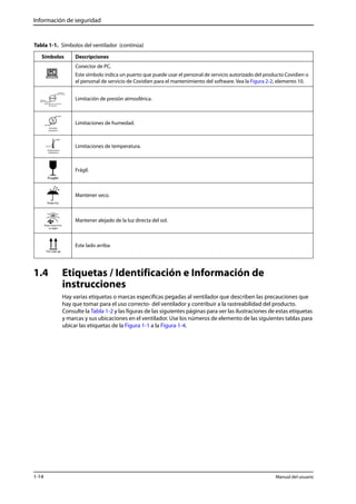 Información de seguridad 
Tabla 1-1. Símbolos del ventilador (continúa) 
Símbolos Descripciones 
Conector de PC. 
Este símbolo indica un puerto que puede usar el personal de servicio autorizado del producto Covidien o 
el personal de servicio de Covidien para el mantenimiento del software. Vea la Figura 2-2, elemento 10. 
Limitación de presión atmosférica. 
Limitaciones de humedad. 
Limitaciones de temperatura. 
Frágil. 
Mantener seco. 
Mantener alejado de la luz directa del sol. 
Este lado arriba. 
1.4 Etiquetas / Identificación e Información de 
instrucciones 
Hay varias etiquetas o marcas específicas pegadas al ventilador que describen las precauciones que 
hay que tomar para el uso correcto- del ventilador y contribuir a la rastreabilidad del producto. 
Consulte la Tabla 1-2 y las figuras de las siguientes páginas para ver las ilustraciones de estas etiquetas 
y marcas y sus ubicaciones en el ventilador. Use los números de elemento de las siguientes tablas para 
ubicar las etiquetas de la Figura 1-1 a la Figura 1-4. 
1-14 Manual del usuario 
 