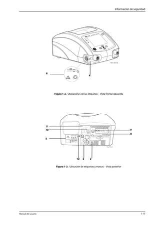 Información de seguridad 
4 
Figura 1-2. Ubicaciones de las etiquetas – Vista frontal izquierda 
11 
10 9 
12 2 2 
Figura 1-3. Ubicación de etiquetas y marcas – Vista posterior 
6 
8 
5 
Manual del usuario 1-17 
 