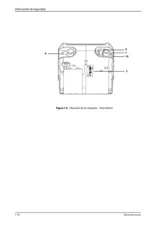 Información de seguridad 
3 
4 1 
Figura 1-4. Ubicación de las etiquetas – Vista inferior 
13 
7 
1-18 Manual del usuario 
 