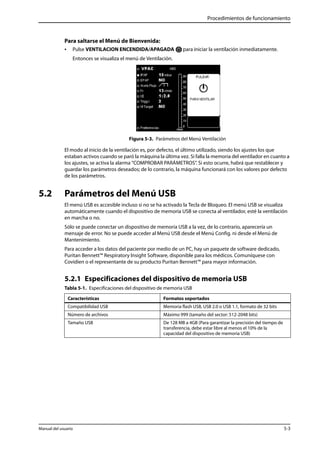 Procedimientos de funcionamiento 
Para saltarse el Menú de Bienvenida: 
• Pulse VENTILACION ENCENDIDA/APAGADA para iniciar la ventilación inmediatamente. 
Entonces se visualiza el menú de Ventilación. 
Figura 5-3. Parámetros del Menú Ventilación 
El modo al inicio de la ventilación es, por defecto, el último utilizado, siendo los ajustes los que 
estaban activos cuando se paró la máquina la última vez. Si falla la memoria del ventilador en cuanto a 
los ajustes, se activa la alarma “COMPROBAR PARÁMETROS”. Si esto ocurre, habrá que restablecer y 
guardar los parámetros deseados; de lo contrario, la máquina funcionará con los valores por defecto 
de los parámetros. 
5.2 Parámetros del Menú USB 
El menú USB es accesible incluso si no se ha activado la Tecla de Bloqueo. El menú USB se visualiza 
automáticamente cuando el dispositivo de memoria USB se conecta al ventilador, esté la ventilación 
en marcha o no. 
Sólo se puede conectar un dispositivo de memoria USB a la vez, de lo contrario, aparecería un 
mensaje de error. No se puede acceder al Menú USB desde el Menú Config. ni desde el Menú de 
Mantenimiento. 
Para acceder a los datos del paciente por medio de un PC, hay un paquete de software dedicado, 
Puritan Bennett™ Respiratory Insight Software, disponible para los médicos. Comuníquese con 
Covidien o el representante de su producto Puritan Bennett™ para mayor información. 
5.2.1 Especificaciones del dispositivo de memoria USB 
Tabla 5-1. Especificaciones del dispositivo de memoria USB 
Características Formatos soportados 
Compatibilidad USB Memoria flash USB, USB 2.0 o USB 1.1, formato de 32 bits 
Número de archivos Máximo 999 (tamaño del sector: 512-2048 bits) 
Tamaño USB De 128 MB a 4GB (Para garantizar la precisión del tiempo de 
transferencia, debe estar libre al menos el 10% de la 
capacidad del dispositivo de memoria USB) 
Manual del usuario 5-3 
 