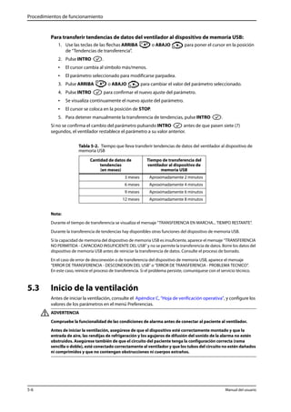 Procedimientos de funcionamiento 
Para transferir tendencias de datos del ventilador al dispositivo de memoria USB: 
1. Use las teclas de las flechas ARRIBA o ABAJO para poner el cursor en la posición 
de “Tendencias de transferencia”. 
2. Pulse INTRO . 
• El cursor cambia al símbolo más/menos. 
• El parámetro seleccionado para modificarse parpadea. 
3. Pulse ARRIBA o ABAJO para cambiar el valor del parámetro seleccionado. 
4. Pulse INTRO para confirmar el nuevo ajuste del parámetro. 
• Se visualiza continuamente el nuevo ajuste del parámetro. 
• El cursor se coloca en la posición de STOP. 
5. Para detener manualmente la transferencia de tendencias, pulse INTRO . 
Si no se confirma el cambio del parámetro pulsando INTRO antes de que pasen siete (7) 
segundos, el ventilador restablece el parámetro a su valor anterior. 
Tabla 5-2. Tiempo que lleva transferir tendencias de datos del ventilador al dispositivo de 
memoria USB 
Cantidad de datos de 
tendencias 
(en meses) 
3 meses Aproximadamente 2 minutos 
6 meses Aproximadamente 4 minutos 
9 meses Aproximadamente 6 minutos 
12 meses Aproximadamente 8 minutos 
Nota: 
Durante el tiempo de transferencia se visualiza el mensaje “TRANSFERENCIA EN MARCHA... TIEMPO RESTANTE”. 
Durante la transferencia de tendencias hay disponibles otras funciones del dispositivo de memoria USB. 
Si la capacidad de memoria del dispositivo de memoria USB es insuficiente, aparece el mensaje “TRANSFERENCIA 
NO PERMITIDA - CAPACIDAD INSUFICIENTE DEL USB” y no se permite la transferencia de datos. Borre los datos del 
dispositivo de memoria USB antes de reiniciar la transferencia de datos. Consulte el proceso de borrado. 
En el caso de error de desconexión o de transferencia del dispositivo de memoria USB, aparece el mensaje 
“ERROR DE TRANSFERENCIA - DESCONEXION DEL USB” o “ERROR DE TRANSFERENCIA - PROBLEMA TECNICO”. 
En este caso, reinicie el proceso de transferencia. Si el problema persiste, comuníquese con el servicio técnico. 
5.3 Inicio de la ventilación 
Tiempo de transferencia del 
ventilador al dispositivo de 
memoria USB 
Antes de iniciar la ventilación, consulte el Apéndice C, “Hoja de verificación operativa”, y configure los 
valores de los parámetros en el menú Preferencias. 
ADVERTENCIA 
Compruebe la funcionalidad de las condiciones de alarma antes de conectar al paciente al ventilador. 
Antes de iniciar la ventilación, asegúrese de que el dispositivo esté correctamente montado y que la 
entrada de aire, las rendijas de refrigeración y los agujeros de difusión del sonido de la alarma no estén 
obstruidos. Asegúrese también de que el circuito del paciente tenga la configuración correcta (rama 
sencilla o doble), esté conectado correctamente al ventilador y que los tubos del circuito no estén dañados 
ni comprimidos y que no contengan obstrucciones ni cuerpos extraños. 
5-6 Manual del usuario 
 