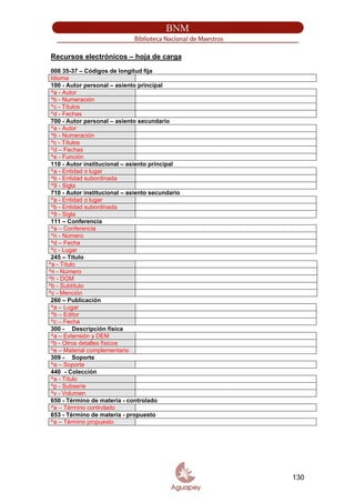 Recursos electrónicos – hoja de carga
008 35-37 – Códigos de longitud fija
Idioma
100 - Autor personal – asiento principal
^a - Autor
^b - Numeración
^c - Títulos
^d - Fechas
700 - Autor personal – asiento secundario
^a - Autor
^b - Numeración
^c - Títulos
^d – Fechas
^e - Función
110 - Autor institucional – asiento principal
^a - Entidad o lugar
^b - Entidad subordinada
^9 - Sigla
710 - Autor institucional – asiento secundario
^a - Entidad o lugar
^b - Entidad subordinada
^9 - Sigla
111 – Conferencia
^a – Conferencia
^n - Número
^d – Fecha
^c - Lugar
245 – Título
^a - Título
^n - Número
^h - DGM
^b - Subtítulo
^c - Mención
260 – Publicación
^a – Lugar
^b – Editor
^c – Fecha
300 - Descripción física
^a – Extensión y DEM
^b - Otros detalles físicos
^e – Material complementario
309 - Soporte
^a – Soporte
440 - Colección
^a - Título
^p - Subserie
^v - Volumen
650 - Término de materia - controlado
^a – Término controlado
653 - Término de materia - propuesto
^a – Término propuesto
130
 