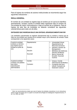 Para el ingreso de nombres de autores institucionales se recomienda seguir las
siguientes indicaciones∴
:
REGLA GENERAL
El nombre de una entidad se registra bajo el nombre por el cual se la identifica
generalmente, excepto cuando la entidad deba ingresarse bajo el nombre de
una entidad de mayor nivel jerárquico o bajo el nombre de un gobierno. Para el
ingreso de este tipo de entidades se deberán considerar las siguientes
características para cada uno de ellos:
ENTIDADES QUE INGRESAN BAJO UNA ENTIDAD JERARQUICAMENTE MAYOR
Las entidades subordinadas se registran directamente bajo su nombre a menos que se
trate de una entidad que requiera de la entidad mayor como elemento de entrada. Estas
corresponden a los siguientes casos:
Cuando la entidad
contiene un término
que implica que la
entidad es parte de
otra
Departamento
División
Sección
Sucursal
▪ Universidad Virtual.
Departamento de
Recursos Humanos
▪ Siemens. División de
Bioingeniería
▪ Biblioteca de Catalunya.
Sección de Música
▪ Banco Central del
Ecuador. Sucursal
Cuenca
Cuando la entidad
contiene una palabra
que indica
subordinación
administrativa
Comité
Comisión
▪ Unesco. Comité
Internacional de Bioética
▪ Fundación del Libro
Infantil. Comisión de
Extensión Cultural
∴
Nota: las recomendaciones dadas aquí para el ingreso de entidades corporativas no son exhaustivas,
aclaran dudas frecuentes pero no suplen la consulta de las Reglas de Catalogación Angloamericanas, 2ª.
ed., rev. 2002, act. 2003.
34
 