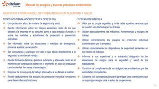 Manual de acogida y buenas prácticas ambientales
14
TODOS LOS TRABAJADORES TIENEN DERECHO A: Y ESTÁN OBLIGADOS A:
 Una protección eficaz en materia de seguridad y salud.
 Recibir información sobre los riesgos existentes, tanto de los que
afecten a la empresa en su conjunto como a cada trabajo o función, y
sobre las medidas y actividades de protección o prevención
aplicables.
 Ser informado sobre las situaciones y medidas de emergencia,
primeros auxilios y evacuación.
 Ser consultados y participar en todo lo que afecte directamente a la
seguridad y salud en el trabajo.
 Recibir formación teórica y práctica, suficiente y adecuada, tanto en el
momento de contratación como en el momento en que se produzcan
cambios en las funciones o tecnologías.
 Disponer de los equipos de trabajo adecuados a las tareas a realizar.
 Recibir gratuitamente los equipos de protección individual necesarios
para desarrollar sus funciones.
 Velar por su propia seguridad y la de todas aquellas personas que
se puedan ver afectadas por su trabajo.
 Utilizar adecuadamente las máquinas, herramientas y equipos de
trabajo.
 Utilizar correctamente los equipos de protección individual
suministrados por la empresa.
 Utilizar correctamente los dispositivos de seguridad existentes en
los medios de trabajos.
 Informar a sus superiores y al trabajador designado de las
situaciones de riesgos para la seguridad y salud de los
trabajadores.
 Contribuir al cumplimiento de las obligaciones establecidas por las
autoridades competentes.
 Cooperar con la organización para garantizar unas condiciones que
no supongan riesgos para la salud de las personas.
DERECHOS Y DEBERES DE LOS TRABAJADORES EN SEGURIDAD Y SALUD
 