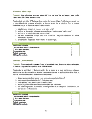 Actividad 6. Reino Fungi

Propósito: Que distingas algunas fases del ciclo de vida de un hongo, para poder
clasificarlo como parte del reino fungi.

Realizarás la actividad 6 “Cultivo y observación del hongo del pan”, del mismo manual, por
lo que deberás de preparar el cultivo a tiempo, antes de la práctica. Con el reporte
deberás entregar el siguiente cuestionario resuelto:

   1. ¿qué grupos existen de hongos en el reino fungi?
   2. ¿cómo se llaman las células y cómo se llaman los tejidos de los hongos?
   3. ¿cómo es el metabolismo de estos hongos?
   4. De esta especie de hongo, menciona todas sus categorías taxonómicas, desde
      reino hasta especie
   5. Describe las etapas del metabolismo de este hongo.

Aspecto                                                                        Puntos
Información correcta                                                           2
La práctica se realizó correctamente                                           2
El reporte es correcto                                                         1
Entrega a tiempo                                                               1
Trabajo en equipo                                                              1
Bibliografía anotada                                                           3


Actividad 7. Reino Animalia

Propósito: Que manejes la observación en el laboratorio para determinar algunos taxones
y clasificar un grupo de organismos del reino Animalia.

Realizarás la actividad 1 “Determinación de la clase a la que pertenecen algunos
artrópodos”, por lo que deberás aportar los organismos que el profesor te solicite. Con el
reporte, entregarás resuelto el siguiente cuestionario:

   1.   Los organismos observados, ¿son unicelulares o pluricelulares?
   2.   ¿son autótrofos o heterótrofos? Explica porqué
   3.   Sus células, ¿son eucariontes o procariontes?
   4.   Explica ¿qué tipo de respiración tienen y en qué consiste?
   5.   De cada organismo examinado, investiga todas sus categorías taxonómicas, de
        ser posible hasta especie.

Aspecto                                                                        Puntos
Información correcta                                                           2
La práctica se realizó correctamente                                           2
El reporte es correcto                                                         1
Entrega a tiempo                                                               1
Trabajo en equipo                                                              1
Bibliografía anotada                                                           3



                                           30
 