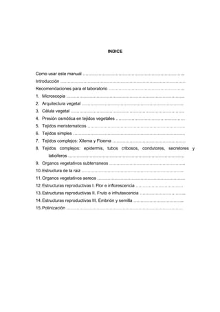 INDICE
Como usar este manual ……………………………………………………………..
Introducción ……………………………………………………………………………
Recomendaciones para el laboratorio ……………………………………………..
1. Microscopia ……………………………………………………………………….
2. Arquitectura vegetal ……………………………………………………………..
3. Célula vegetal …………………………………………………………………….
4. Presión osmótica en tejidos vegetales …………………………………………
5. Tejidos meristematicos …………………………………………………………..
6. Tejidos simples ……………………………………………………………………
7. Tejidos complejos: Xilema y Floema ……………………………………………
8. Tejidos complejos: epidermis, tubos cribosos, condutores, secretores y
laticiferos ………………………………………………………………………
9. Organos vegetativos subterraneos ……………………………………………..
10.Estructura de la raiz ……………………………………………………………..
11.Organos vegetativos aereos …………………………………………………….
12.Estructuras reproductivas I. Flor e inflorescencia ……………………………
13.Estructuras reproductivas II. Fruto e infrutescencia …………………………..
14.Estructuras reproductivas III. Embrión y semilla ……………………………..
15.Polinización ………………………………………………………………………
 