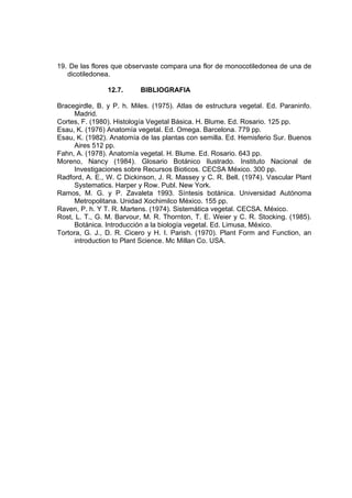 19. De las flores que observaste compara una flor de monocotiledonea de una de
dicotiledonea.
12.7. BIBLIOGRAFIA
Bracegirdle, B. y P. h. Miles. (1975). Atlas de estructura vegetal. Ed. Paraninfo.
Madrid.
Cortes, F. (1980). Histología Vegetal Básica. H. Blume. Ed. Rosario. 125 pp.
Esau, K. (1976) Anatomía vegetal. Ed. Omega. Barcelona. 779 pp.
Esau, K. (1982). Anatomía de las plantas con semilla. Ed. Hemisferio Sur. Buenos
Aires 512 pp.
Fahn, A. (1978). Anatomía vegetal. H. Blume. Ed. Rosario. 643 pp.
Moreno, Nancy (1984). Glosario Botánico Ilustrado. Instituto Nacional de
Investigaciones sobre Recursos Bioticos. CECSA México. 300 pp.
Radford, A. E., W. C Dickinson, J. R. Massey y C. R. Bell. (1974). Vascular Plant
Systematics. Harper y Row. Publ. New York.
Ramos, M. G. y P. Zavaleta 1993. Síntesis botánica. Universidad Autónoma
Metropolitana. Unidad Xochimilco México. 155 pp.
Raven, P. h. Y T. R. Martens. (1974). Sistemática vegetal. CECSA. México.
Rost, L. T., G. M. Barvour, M. R. Thornton, T. E. Weier y C. R. Stocking. (1985).
Botánica. Introducción a la biología vegetal. Ed. Limusa, México.
Tortora, G. J., D. R. Cicero y H. I. Parish. (1970). Plant Form and Function, an
introduction to Plant Science. Mc Millan Co. USA.
 