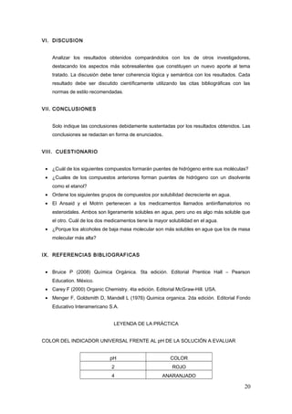 VI. DISCUSION
Analizar los resultados obtenidos comparándolos con los de otros investigadores,
destacando los aspectos más sobresalientes que constituyen un nuevo aporte al tema
tratado. La discusión debe tener coherencia lógica y semántica con los resultados. Cada
resultado debe ser discutido científicamente utilizando las citas bibliográficas con las
normas de estilo recomendadas.
VII. CONCLUSIONES
Solo indique las conclusiones debidamente sustentadas por los resultados obtenidos. Las
conclusiones se redactan en forma de enunciados.
VIII. CUESTIONARIO
• ¿Cuál de los siguientes compuestos formarán puentes de hidrógeno entre sus moléculas?
• ¿Cuales de los compuestos anteriores forman puentes de hidrógeno con un disolvente
como el etanol?
• Ordene los siguientes grupos de compuestos por solubilidad decreciente en agua.
• El Ansaid y el Motrin pertenecen a los medicamentos llamados antiinflamatorios no
esteroidales. Ambos son ligeramente solubles en agua, pero uno es algo más soluble que
el otro. Cuál de los dos medicamentos tiene la mayor solubilidad en el agua.
• ¿Porque los alcoholes de baja masa molecular son más solubles en agua que los de masa
molecular más alta?
IX. REFERENCIAS BIBLIOGRAFICAS
• Bruice P (2008) Química Orgánica. 5ta edición. Editorial Prentice Hall – Pearson
Education. México.
• Carey F (2000) Organic Chemistry. 4ta edición. Editorial McGraw-Hill. USA.
• Menger F, Goldsmith D, Mandell L (1976) Quimica organica. 2da edición. Editorial Fondo
Educativo Interamericano S.A.
LEYENDA DE LA PRÁCTICA
COLOR DEL INDICADOR UNIVERSAL FRENTE AL pH DE LA SOLUCIÓN A EVALUAR
pH COLOR
2 ROJO
4 ANARANJADO
20
 