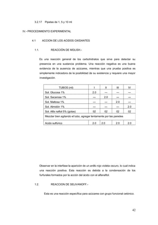 3.2.17 Pipetas de 1, 5 y 10 ml
IV.- PROCEDIMIENTO EXPERIMENTAL
4.1 ACCION DE LOS ACIDOS OXIDANTES
1.1. REACCIÓN DE MOLISH.-
Es una reacción general de los carbohidratos que sirve para detectar su
presencia en una sustancia problema. Una reacción negativa es una buena
evidencia de la ausencia de azúcares, mientras que una prueba positiva es
simplemente indicadora de la posibilidad de su existencia y requiere una mayor
investigación.
Observar en la interfase la aparición de un anillo rojo violeta oscuro, lo cual indica
una reacción positiva. Esta reacción es debida a la condensación de los
furfurales formados por la acción del ácido con el alfanaftol.
1.2. REACCION DE SELIVANOFF.-
Esta es una reacción específica para azúcares con grupo funcional cetónico.
42
TUBOS (ml) I II III IV
Sol. Glucosa 1% 2.0 --- --- ---
Sol. Sacarosa 1% --- 2.0 --- ---
Sol. Maltosa 1% --- --- 2.0 ---
Sol. Almidón 1% --- --- --- 2.0
Sol. Alfa naftol 5% (gotas) 02 02 02 02
Mezclar bien agitando el tubo, agregar lentamente por las paredes
Acido sulfúrico 2.0 2.0 2.0 2.0
 