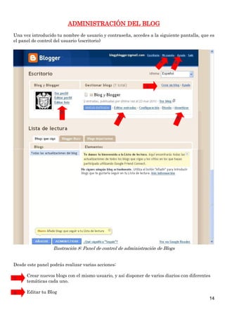 ADMINISTRACIÓN DEL BLOG
Una vez introducido tu nombre de usuario y contraseña, accedes a la siguiente pantalla, que es
el panel de control del usuario (escritorio)

6

4

1

3
2

5

Ilustración 8: Panel de control de administración de Blogs
Desde este panel podrás realizar varias acciones:
1

Crear nuevos blogs con el mismo usuario, y así disponer de varios diarios con diferentes
temáticas cada uno.

2

Editar tu Blog
14

 