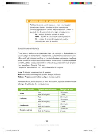 Liberei o acesso ao usuário. E agora?
                                              Anote
                                              Ao liberar o acesso, oriente o usuário a ir até o computador
                                              liberado para digitar a identificação dele - o número de
                                              cadastro (login) e senha (últimos 4 dígitos do login). Lembre-se
                                              que cada tipo de usuário terá como login um documento:
                                              	       RA - Registro do Aluno, em caso de aluno;
                                              	       RSPV – Registro de Servidor, em caso de professor;
                                              	       RG - em caso de funcionário ou demais usuários 	
                                                      (utilizados aos finais de semana).



                          Tipos de atendimentos

                          Como vimos, podemos ter diferentes tipos de usuários e, dependendo do
                          usuário, o tipo de atendimento será diferente. Alunos, Professores, Funcionários
                          e Demais Usuários podem utilizar os computadores para pesquisas escolares,
                          enviar e-mails ou pesquisar assuntos diversos, entre outros. O professor poderá,
                          também, utilizar a sala para ministrar uma aula ou para desenvolver projetos
                          com seus alunos (Rede de Projetos).
                          Os tipos de atendimentos são: Livre, Aula e Rede de Projetos.

                          Livre: destinado a qualquer tipo de usuário.
                          Aula: destinado somente para usuários do tipo Professor.
                          Rede de Projetos: destinado a qualquer tipo de usuário.

                          Na tabela abaixo, estão descritos os tipos de usuários, tipos de atendimentos e
                          o tempo de utilização dos computadores:


                                Tipo de Usuário	         Tipo de atendimento                Tempo de uso
                                                         Livre                              30 minutos
                                Aluno
                                                         Rede de Projetos                   2 horas
                                                         Aula                               60 minutos
                                Professor
                                                         Livre                              30 minutos
                                                         Rede de Projetos                   2 horas
                                                         Livre                              30 minutos
                                Funcionário
                                                         Rede de Projetos                   2 horas
                                                         Livre                              30 minutos
                                Demais usuários
                                                         Rede de Projetos                   2 horas




                                                                     42

                                                    Manual do bluecontrol - acessa escola




bluecontrol_miolo1406.indd 42                                                                                    14/06/2011 15:43:54
 