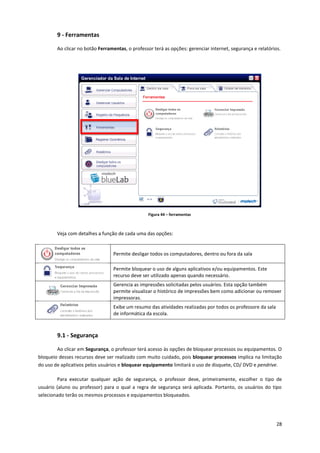 28
9 - Ferramentas
Ao clicar no botão Ferramentas, o professor terá as opções: gerenciar internet, segurança e relatórios.
Figura 44 – ferramentas
Veja com detalhes a função de cada uma das opções:
Permite desligar todos os computadores, dentro ou fora da sala
Permite bloquear o uso de alguns aplicativos e/ou equipamentos. Este
recurso deve ser utilizado apenas quando necessário.
Gerencia as impressões solicitadas pelos usuários. Esta opção também
permite visualizar o histórico de impressões bem como adicionar ou remover
impressoras.
Exibe um resumo das atividades realizadas por todos os professore da sala
de informática da escola.
9.1 - Segurança
Ao clicar em Segurança, o professor terá acesso às opções de bloquear processos ou equipamentos. O
bloqueio desses recursos deve ser realizado com muito cuidado, pois bloquear processos implica na limitação
do uso de aplicativos pelos usuários e bloquear equipamento limitará o uso de disquete, CD/ DVD e pendrive.
Para executar qualquer ação de segurança, o professor deve, primeiramente, escolher o tipo de
usuário (aluno ou professor) para o qual a regra de segurança será aplicada. Portanto, os usuários do tipo
selecionado terão os mesmos processos e equipamentos bloqueados.
 