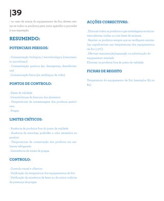 |39
- no caso de avaria do equipamento de frio, devem reti-
rar-se todos os produtos para outro aparelho e proceder
à sua reparação.
RESUMINDO:
POTENCIAIS PERIGOS:
. Contaminação biológica / microbiológica (crescimen-
to microbiano)
. Contaminação química (ex: detergentes, desinfectan-
tes)
. Contaminação física (ex: estilhaços de vidro)
PONTOS DE CONTROLO:
. Datas de validade
. Características de frescura dos alimentos
. Temperaturas de armazenagem dos produtos perecí-
veis
. Pragas
LIMITES CRÍTICOS:
. Ausência de produtos fora do prazo de validade
. Ausência de manchas, podridão e odor estranhos ao
produto
. Temperaturas de conservação dos produtos em am-
biente refrigerado
. Inexistência de sinais de pragas
CONTROLO:
. Controlo visual e olfactivo
. Verificação da temperatura dos equipamentos de frio
. Verificação da existência de fezes ou de outros indícios
da presença de pragas
ACÇÕES CORRECTIVAS:
. Eliminar todos os produtos cujas embalagens se encon-
trem abertas, roídas ou com fezes de animais
. Rejeitar os produtos sempre que se verifiquem anoma-
lias significativas nas temperaturas dos equipamentos
de frio (+30C)
. Efectuar manutenção/reparação ou substituição do
equipamento avariado
Eliminar os produtos fora de prazo de validade
FICHAS DE REGISTO
Temperatura do equipamento de frio (exemplos R3 ou
R4)
 