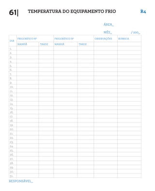 ÁREA_
MÊS_ / 200_
DIA
FRIGORÍFICO Nº FRIGORÍFICO Nº OBSERVAÇÕES RUBRICA
MANHÃ TARDE MANHÃ TARDE
1.
2.
3.
4.
5.
6.
7.
8.
9.
10.
11.
12.
13.
14.
15.
16.
17.
18.
19.
20.
21.
22.
23.
24.
25.
26.
27.
28.
29.
30.
31.
RESPONSÁVEL_
R4TEMPERATURA DO EQUIPAMENTO FRIO61|
 