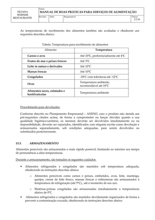 Titulo
MANUAL DE BOAS PRÁTICAS PARA SERVIÇOS DE ALIMENTAÇÃO
TICIANA
WERNER
RESTAURANTE Revisão Data Responsável Página
17/34
As temperaturas de recebimento dos alimentos também são avaliadas e obedecem aos
requisitos descritos abaixo:
Tabela: Temperatura para recebimento de alimentos
Alimento Temperatura
Carnes e aves Até 10ºC, preferencialmente até 4ºC
Frutos do mar e peixes frescos Até 3ºC
Leite in natura e derivados Até 10ºC
Massas frescas Até 10ºC
Congelados -18ºC com tolerância até -12ºC
Ovos
Temperatura ambiente,
recomendável até 10ºC
Alimentos secos, enlatados e
hortifrutícolas
Temperatura ambiente
Procedimento para devoluções:
Conforme descrito no Planejamento Empresarial – ANEXO, caso o produto não atenda aos
pré-requisitos citados acima, de forma a comprometer ou lançar dúvidas quanto a sua
qualidade higiênico-sanitária, os mesmos deverão ser devolvidos imediatamente ou na
impossibilidade, deverão ser separados, identificados com etiqueta escrita como devolução e
armazenados separadamente, sob condições adequadas, para serem devolvidos ou
substituídos posteriormente.
13.3. ARMAZENAMENTO
Alimentos perecíveis são armazenados o mais rápido possível, limitando ao máximo seu tempo
de permanência a altas temperaturas.
Durante o armazenamento, são tomados os seguintes cuidados:
• Alimentos refrigerados e congelados são mantidos sob temperatura adequada,
obedecendo às instruções descritas abaixo:
o Alimentos perecíveis como carnes e peixes, embutidos, ovos, leite, manteiga,
queijos, creme de leite fresco, massas frescas e sobremesas são armazenados à
temperatura de refrigeração (até 5°C) , até o momento de seu uso.
o Matérias-primas congeladas são armazenadas imediatamente a temperaturas
abaixo de 0ºC.
• Alimentos refrigerados e congelados são mantidos devidamente organizados de forma a
prevenir a contaminação cruzada, obedecendo às instruções descritas abaixo:
 